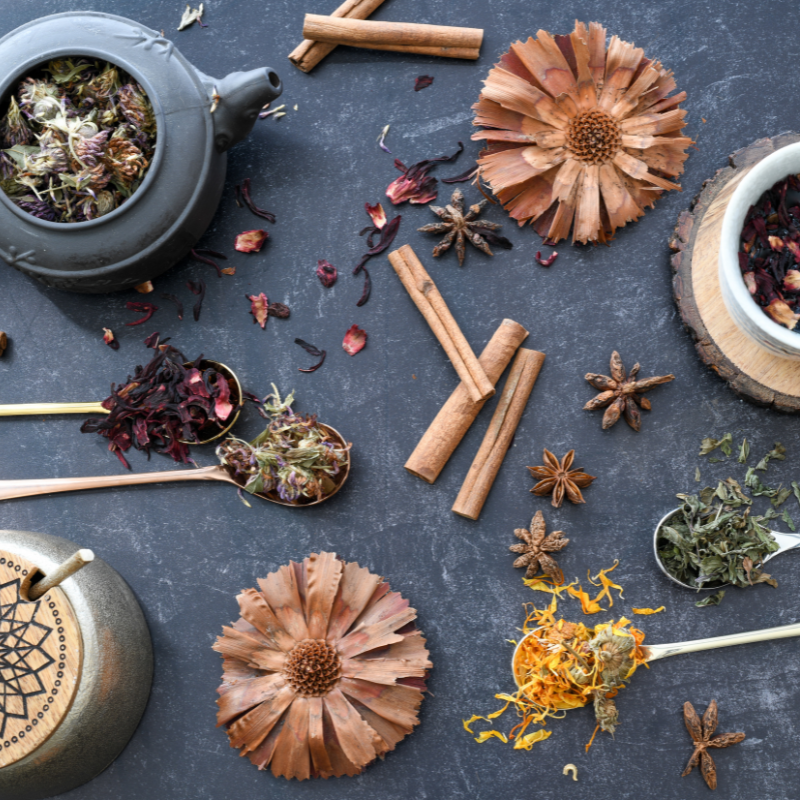 About Myamrit Global